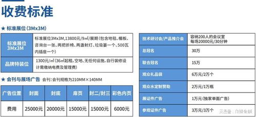 官宣 2022第9屆廣州醫(yī)療器械博覽會(huì)，11月13-15日開啟線上貿(mào)易新紀(jì)元