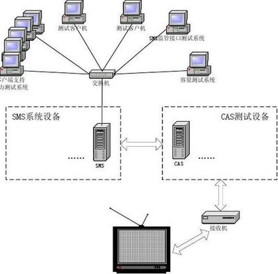 北京啟喑實驗學校 計算機系統服務助力聽障教育創新