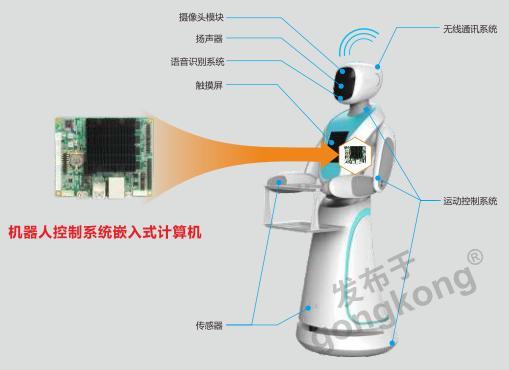 為服務(wù)業(yè)注入新活力 華北工控服務(wù)機(jī)器人專用計(jì)算機(jī)產(chǎn)品方案解析