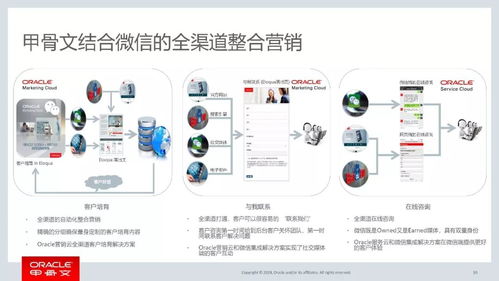 數據處理不到位，怎能玩轉微信營銷——論計算機系統服務在精準營銷中的核心作用